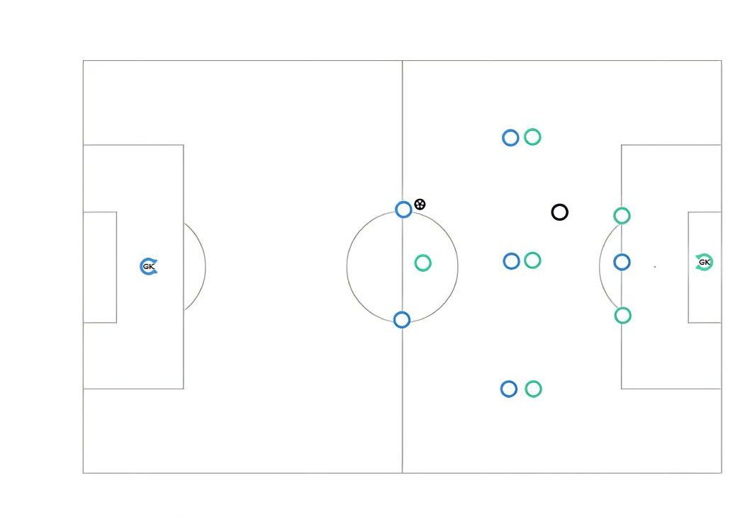 Pressing System pitch diagram preview