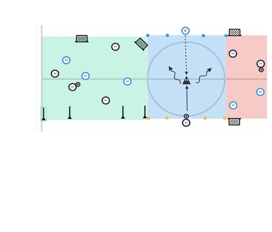 Pressure From Different Angles pitch diagram preview