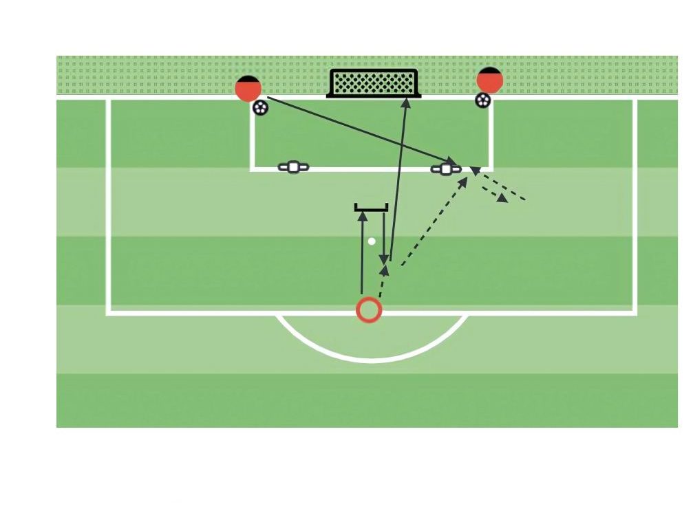 Quick Reactions pitch diagram preview