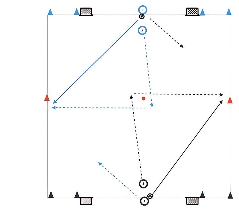 Receive and Attack Face-to-Face pitch diagram preview