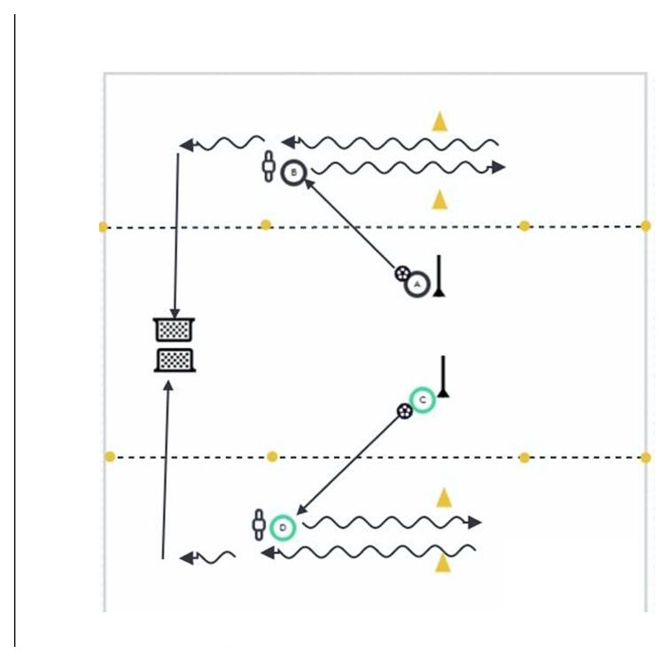 Receiving pitch diagram preview