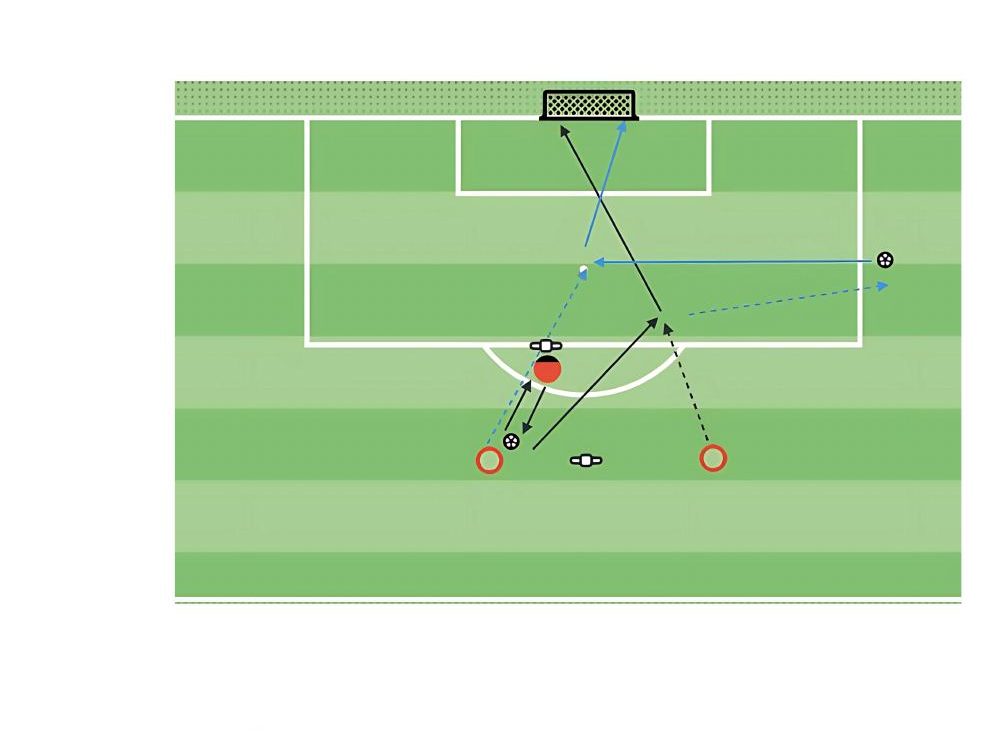 Receiving To Finish pitch diagram preview