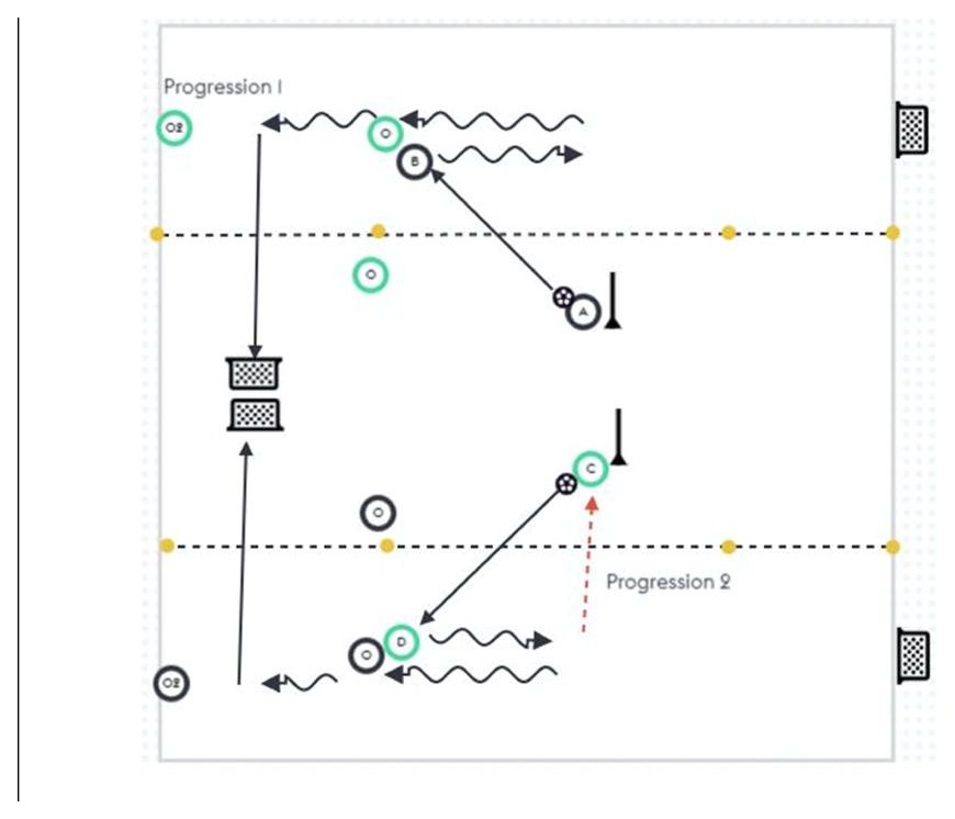 Receiving Under Pressure pitch diagram preview