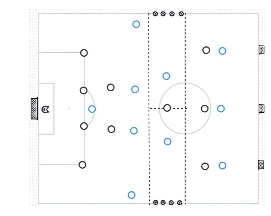 Rest Defence pitch diagram preview