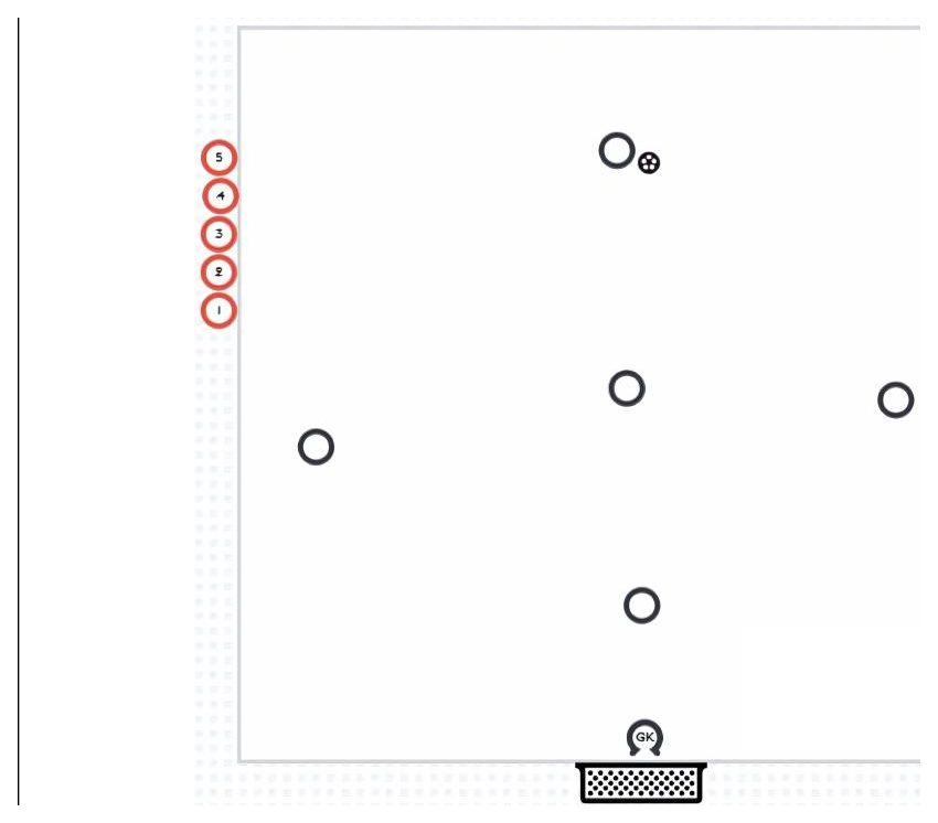 Retain & Release Challenge pitch diagram preview
