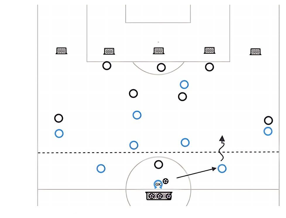 Shift, Squeeze, Drop pitch diagram preview