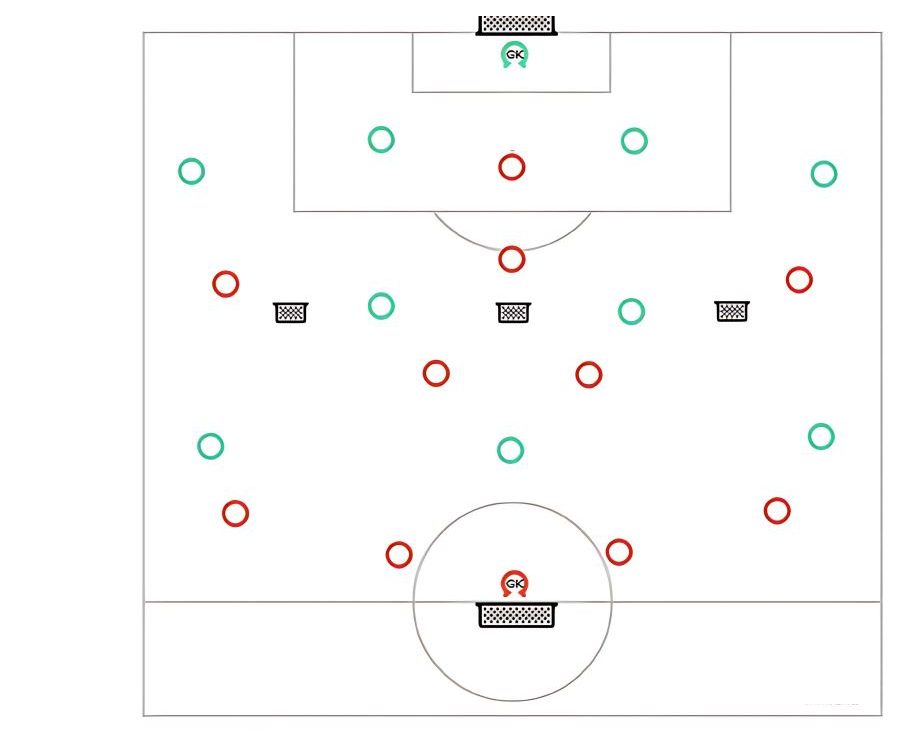 SSG with Counter Pressing Constraints pitch diagram preview
