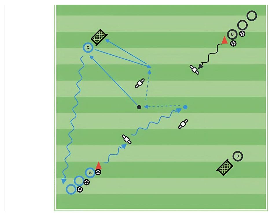 Technical Combination Circuit pitch diagram preview