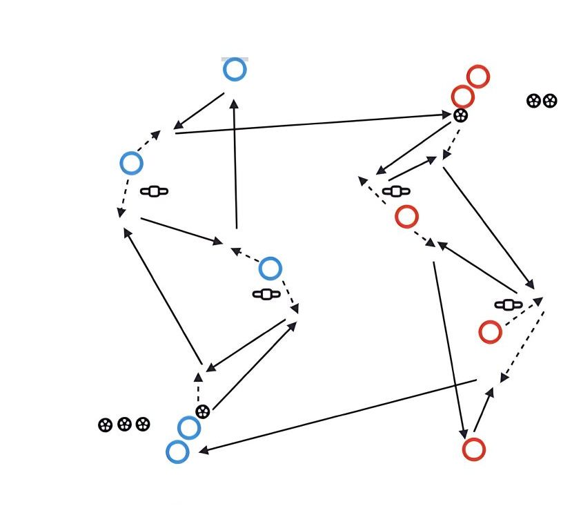 Technical Passing Pattern pitch diagram preview