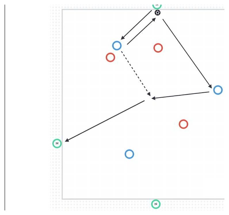 Third-Man Play Under Pressure pitch diagram preview