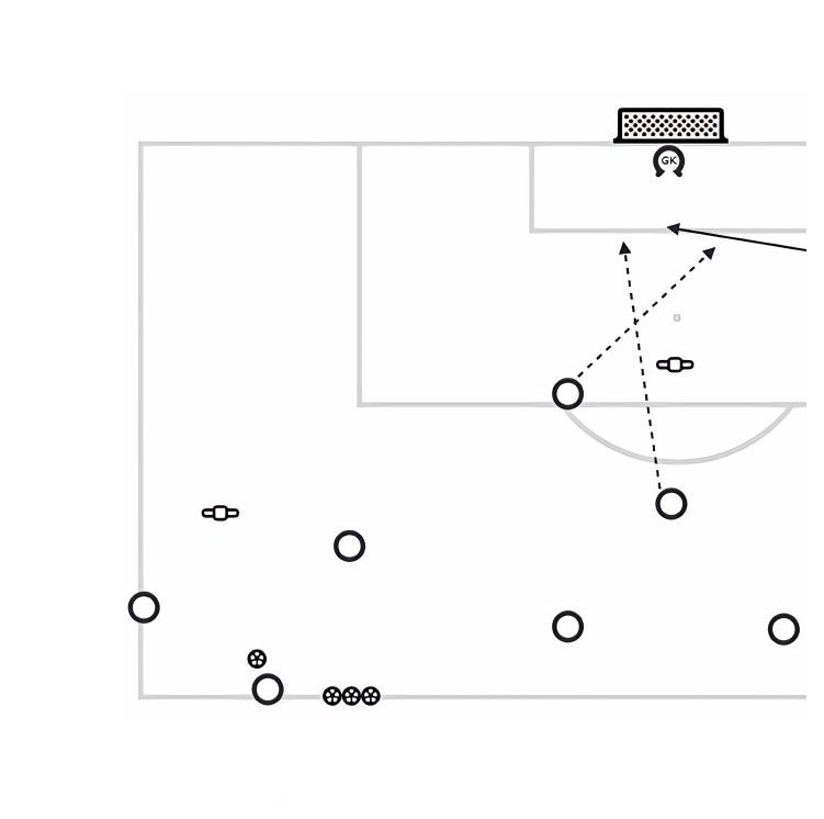 Underlap To Cross pitch diagram preview