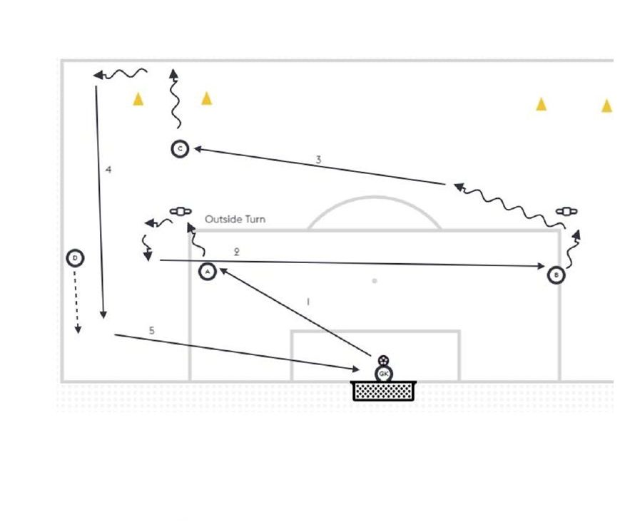 Unopposed Playing Out pitch diagram preview