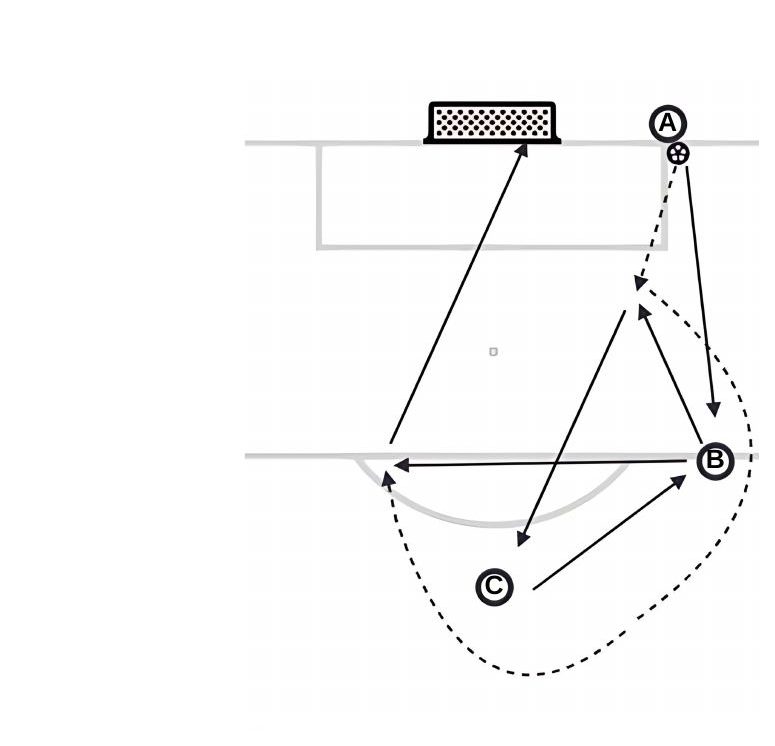 Up Back Through - Finish pitch diagram preview