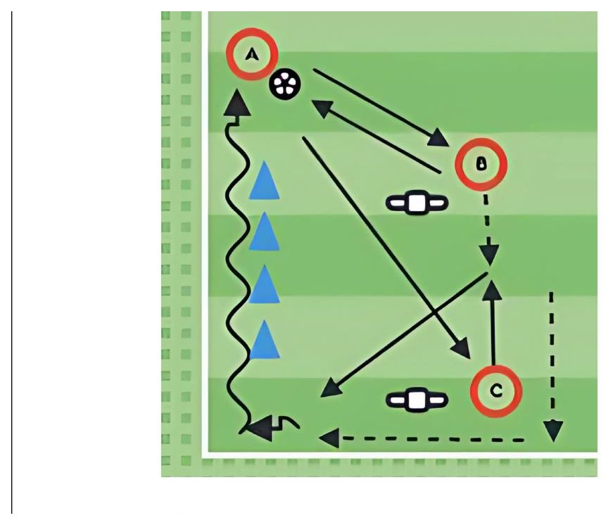 Up–Back–Through in Motion pitch diagram preview