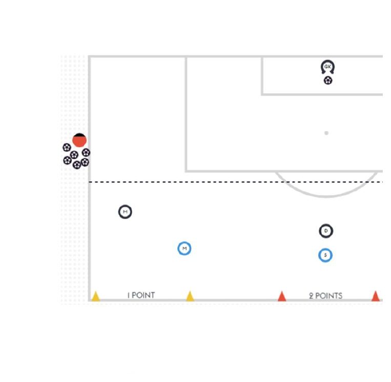 Using Disguise pitch diagram preview