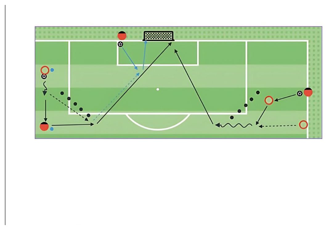 Wide Finishing pitch diagram preview